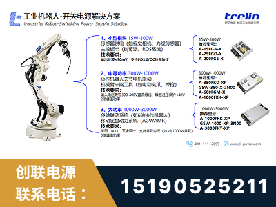 同仁-工业机器人-开关电源解决方案