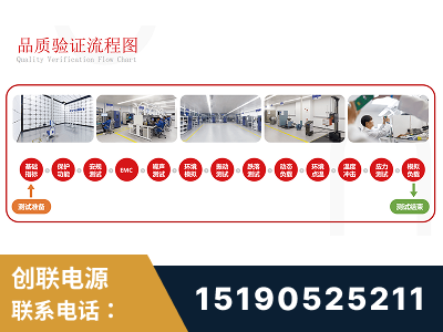 同仁-全流程品质验证体系完善